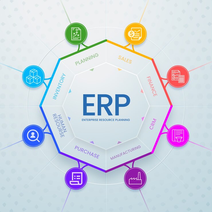 Cloud ERP Software - Labsoftware 